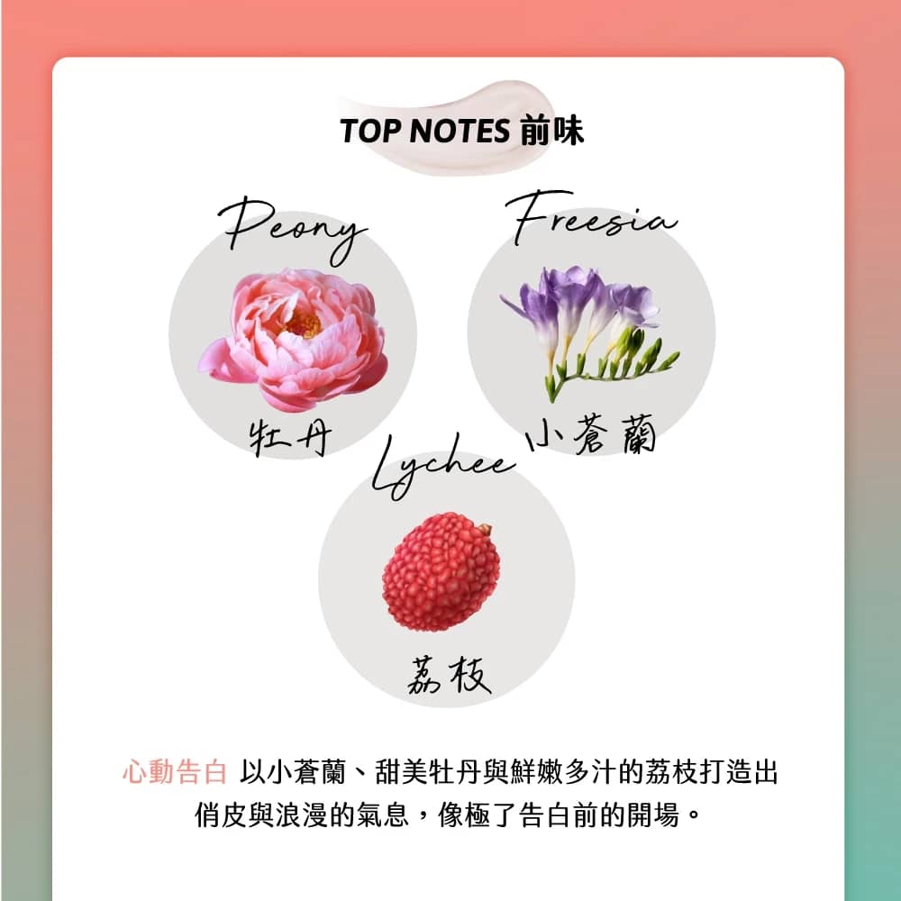 泰國Cathy Doll 凱蒂娃娃 持久香水身體乳 40ml  共六款香味 5