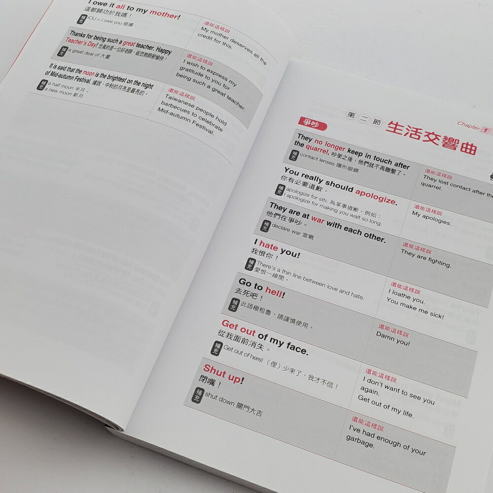 會說這6000句，就能和外國人聊天(附MP3 CD) | 英語句子 | 生活主題 | 出國考試 | 4