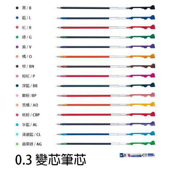 【角落文房】PILOT 百樂 coleto 0.3 超細變芯筆芯 共15色