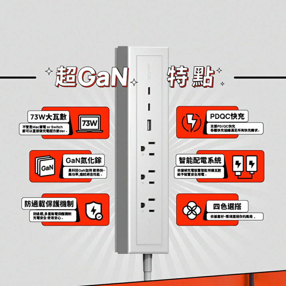 【含稅公司貨】YOUPIN Innfact GaN好快 氮化鎵 73W 快充延長線 無磁吸款 適用MacBook PD 1