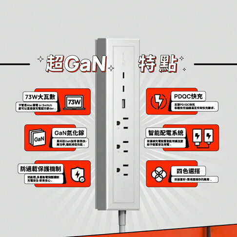 【含稅公司貨】YOUPIN Innfact GaN好快 氮化鎵 73W 快充延長線 無磁吸款 適用MacBook PD 1