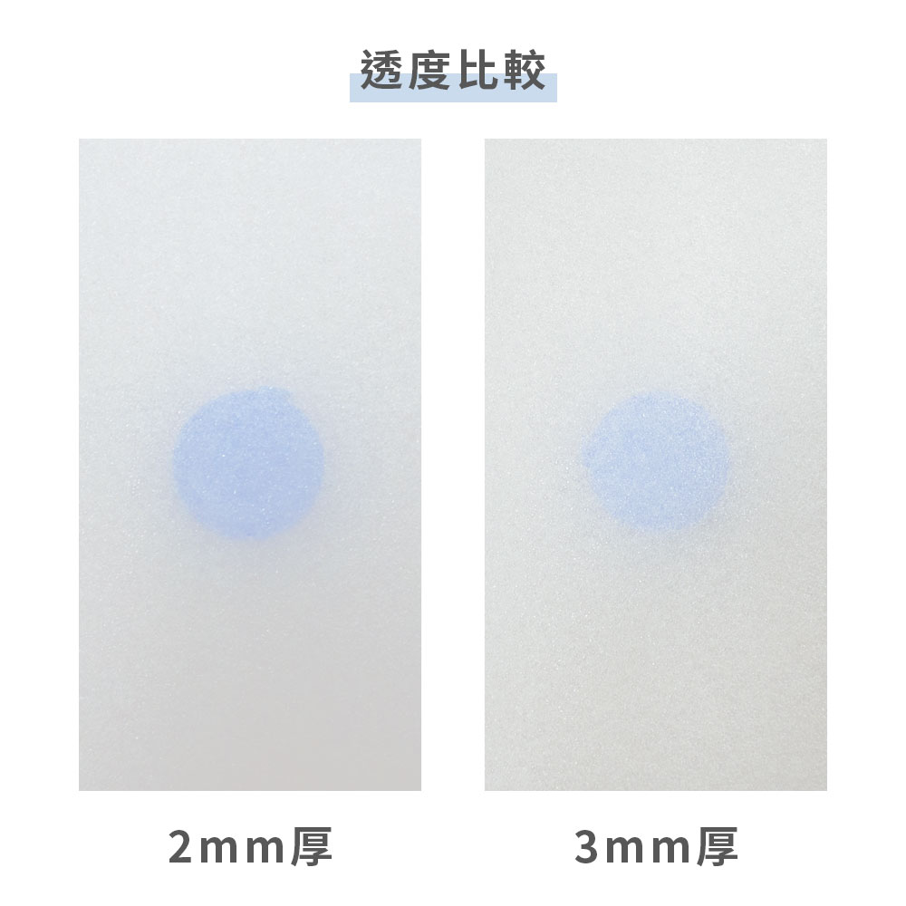 【速購家】現貨｜MIT舒美布 厚3MM 緩衝包材 防撞包材 發泡棉 珍珠棉 防水 網拍包材 防震包裝 緩衝材料 舒美紙 2