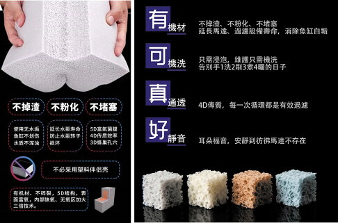 蛋糕海綿濾材 Dodofly 4d親水有機濾材海綿濾材淨水強效培菌硝化菌過濾上部過濾滴流盒底濾 金金水族直營店 蛋糕海綿濾材 Dodofly 4d親水有機濾材海綿濾材淨水強效培菌硝化菌過濾上部過濾滴流盒底濾 金金水族直營店