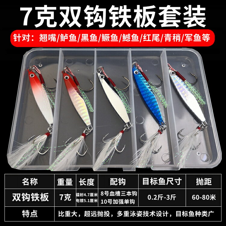 假餌 雙鉤遠投小鐵板路亞餌海釣淡水亮片vib魚餌垂釣翹嘴鱸魚專殺假餌【MJ19894】