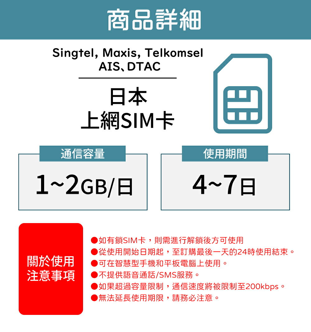 【GLOBAL WiFi】新馬印泰SIM卡 新馬印泰上網 每日1GB~2GB 降速吃到飽 4G高速上網 Singtel, Maxis, Telkomsel, AIS, DTAC 手機上網 隨插即用 1