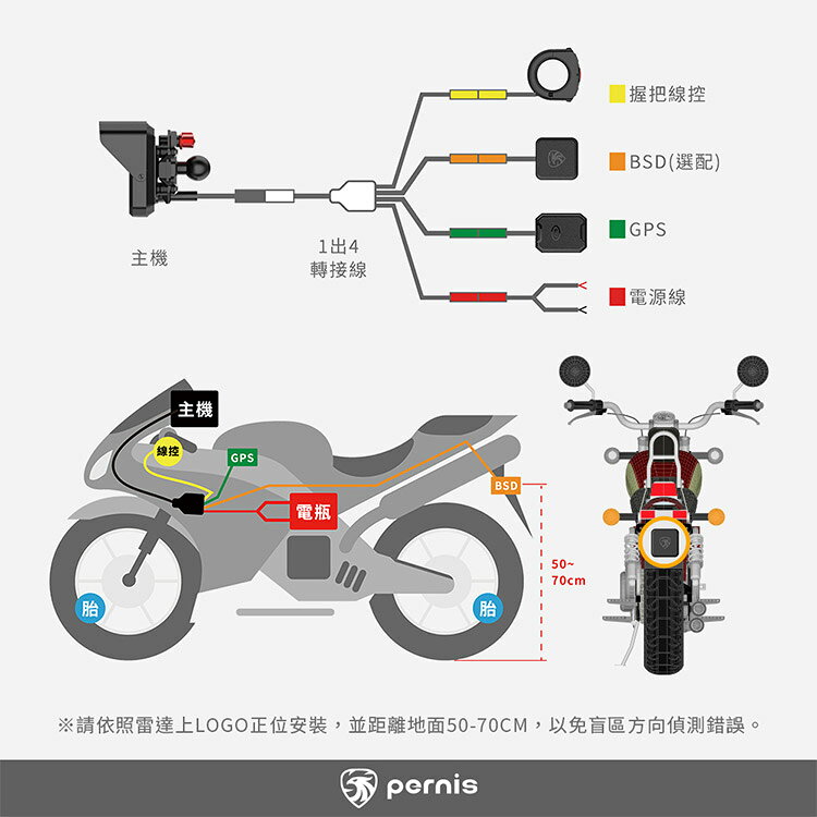 【Polaroid寶麗萊】Pernis BSD盲區偵測雷達-MS700C專用 5