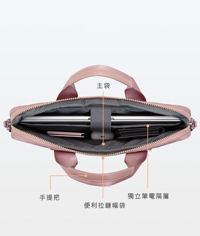 Samsonite 13.3吋 筆電 手提包 電腦包 分層 設計 防撞 可拆式肩背帶 防潑水 5 Samsonite 13.3吋 筆電 手提包 電腦包 分層 設計 防撞 可拆式肩背帶 防潑水 5
