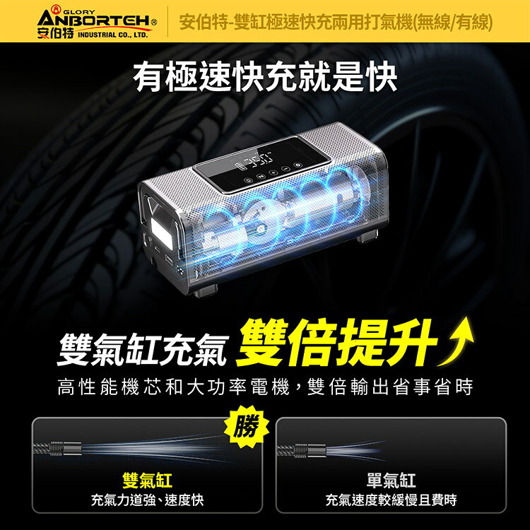 【安伯特】雙缸極速快充兩用打氣機(無線/有線) 國家認證 一年保固 (充氣機 輪胎 胎壓檢測 露營車SUV、RV、PICKUP大尺寸胎必備) 3