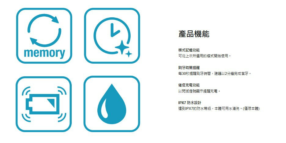 【Panasonic/國際牌】 日本製造 水平音波電動牙刷 EW-DA48-A 8