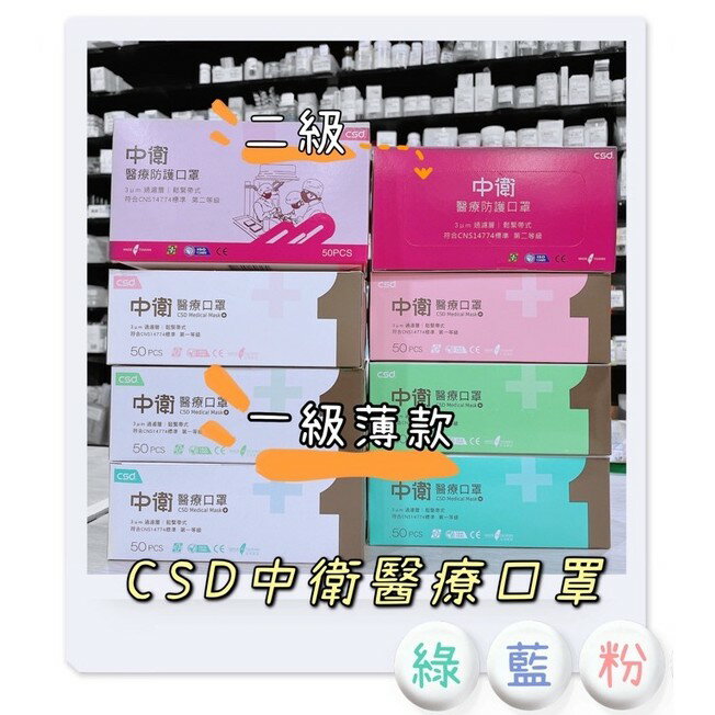 實體藥局✅ 中衛 CSD 新版醫療口罩 雙鋼印 醫療口罩 成人口罩 平面 中衛一級 中衛二級 成人醫療口罩 2