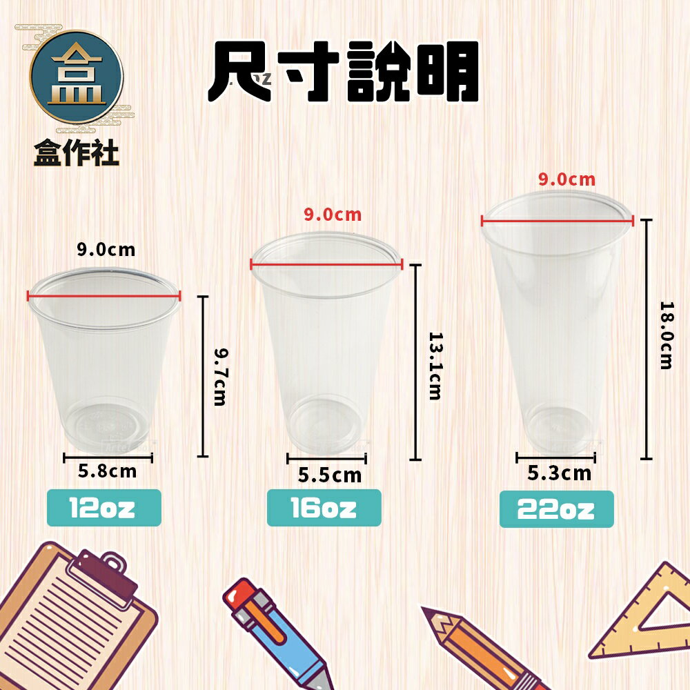 【盒作社】90口徑透明PP杯系列[整箱採購免運優惠]🥤#台灣製造/PP杯/冷熱共用杯/塑膠杯/飲料容器/環保紙杯/就口杯 3