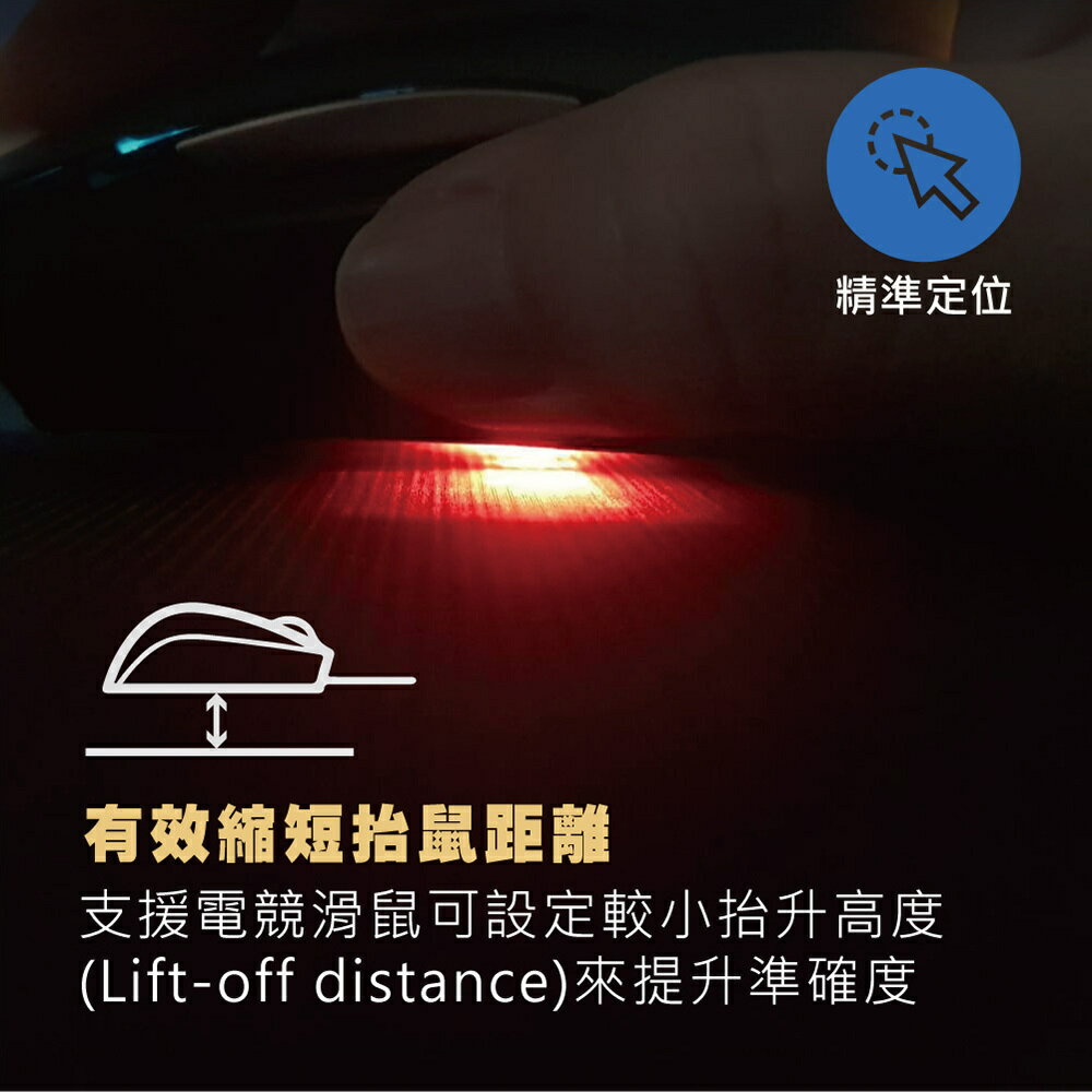 SEEHOT 超薄靜電式止滑鼠墊 專業電競級 滑鼠墊 熱轉塗層+極細纖維布 有效縮短抬鼠距離 極薄0.3mm【領券滿額再折千12/31止】 3