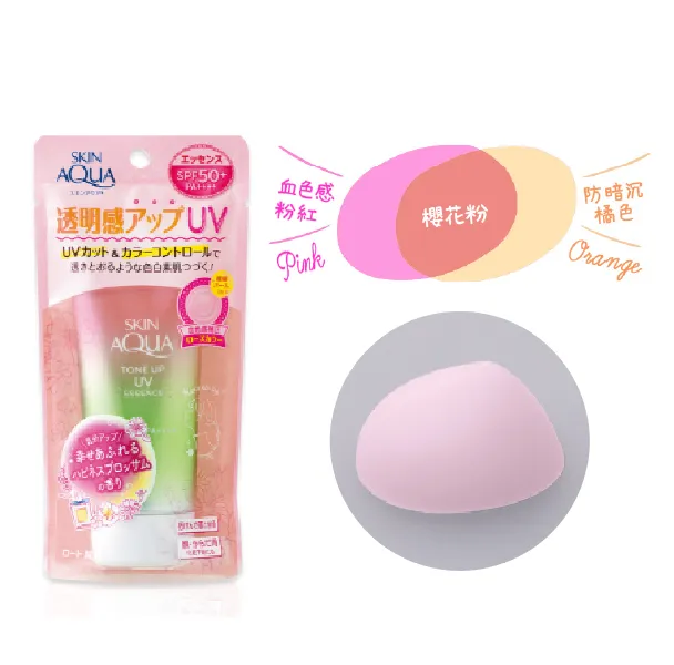 樂敦skin-aqua水潤肌柔光透亮防曬乳 0