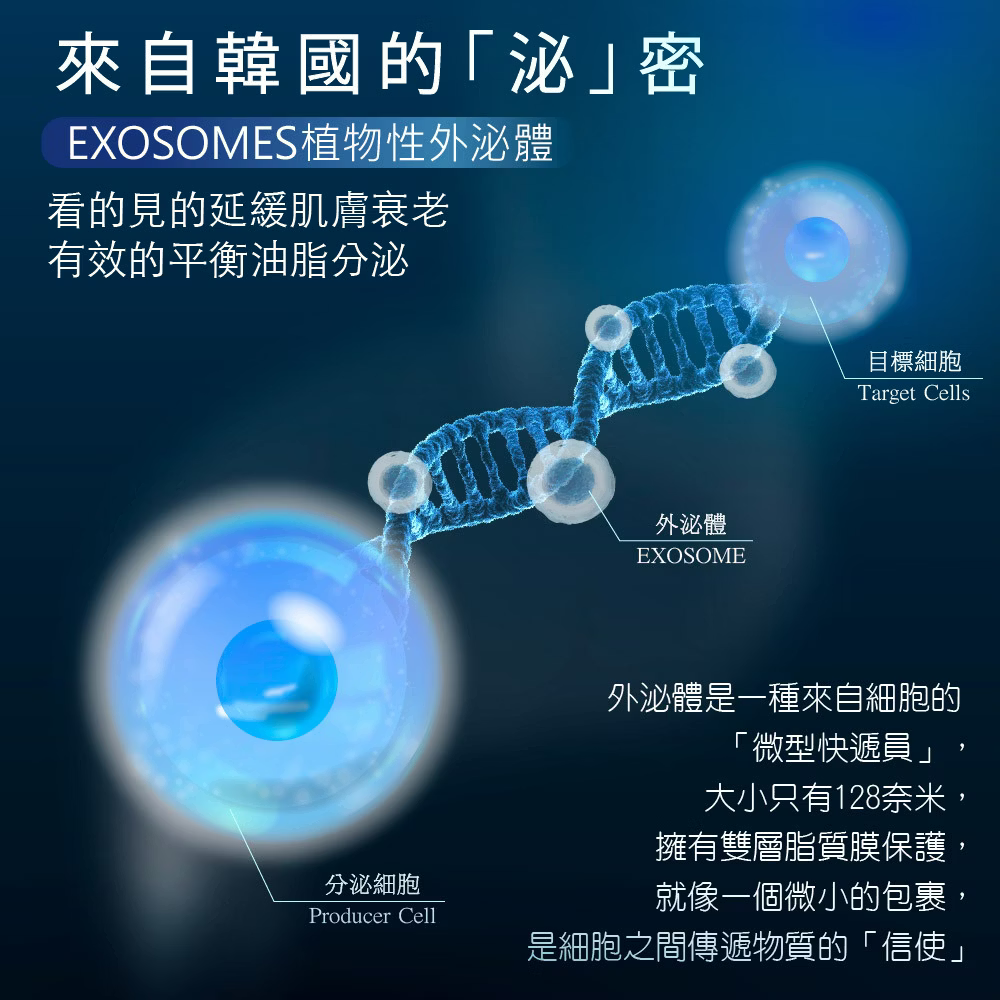 Meishoku 明色 MEDI DERMA外泌體微晶煥顏精華乳 ❤️ㄚ比小鼻❤️(現貨) 5