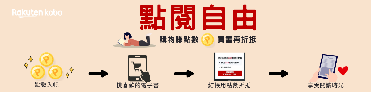 樂天Kobo電子書閱讀器