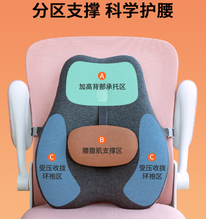 可調節護腰墊 辦公室靠枕 記憶棉座 椅靠背墊 腰枕 腰靠墊 靠墊 背墊 椅墊 坐墊