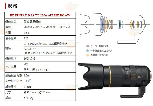 送拭鏡筆PENTAX HD D FA 70-200mm F2.8 ED DC AW 望遠變焦鏡頭公司貨全