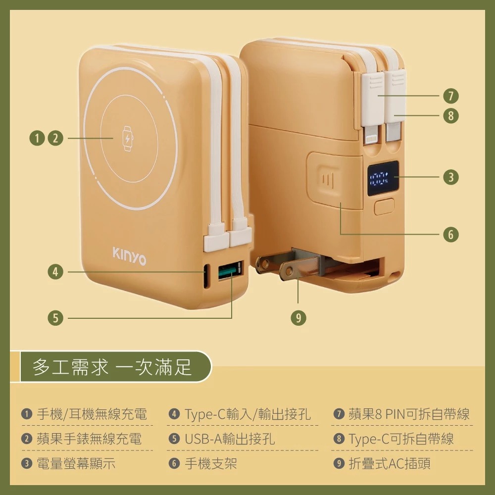 〖KINYO〗 超防爆｜9合一萬用AC行動充 (KPB) 行動電源 支援蘋果手錶 Type-C+蘋果 5