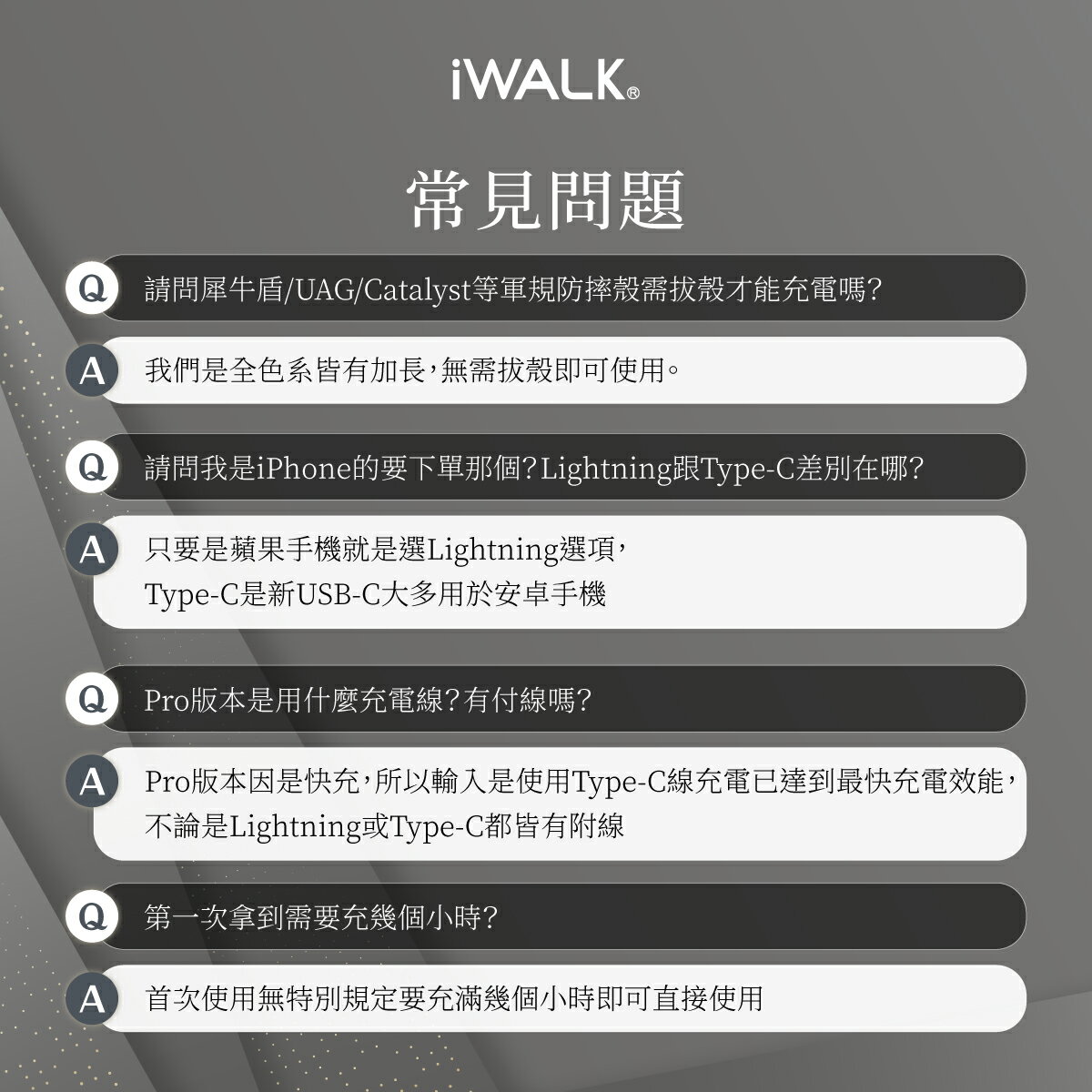 iWALK Pro 快充直插式行動電源 口袋電源 升級版 5代 行動電源 輕巧方便 數位顯示 急速充電 分秒必爭 9