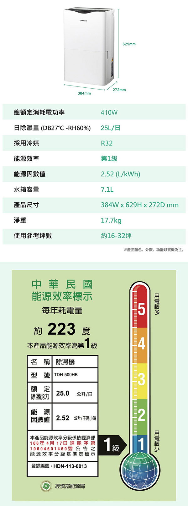 TATUNG 大同25公升(16~32坪)一級能效除濕機  TDH-500HB 1