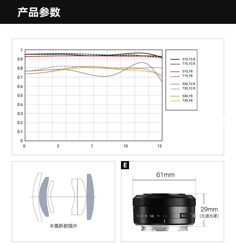 【全球優品匯】銘匠光學27mm F2.8自動對焦餅幹鏡頭適用富士XM5尼康ZFC索尼E卡口
