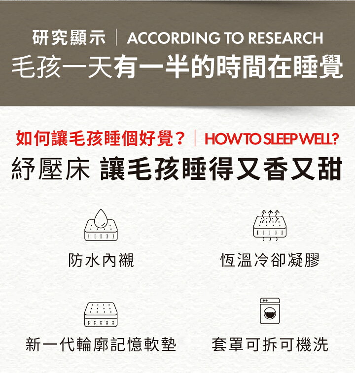 【澳洲EZYDOG】Lounger恆溫記憶沙發床｜記憶散熱層｜防水層｜三角靠邊 寵物床 睡窩 狗床 貓床 寵物窩 窩 床 2