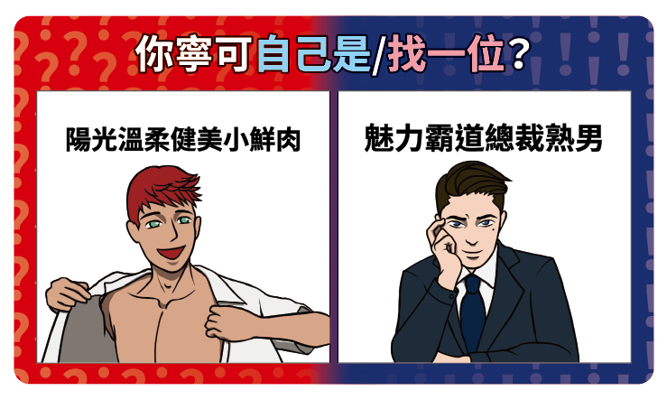 《殘酷二選一》問題牌卡 2