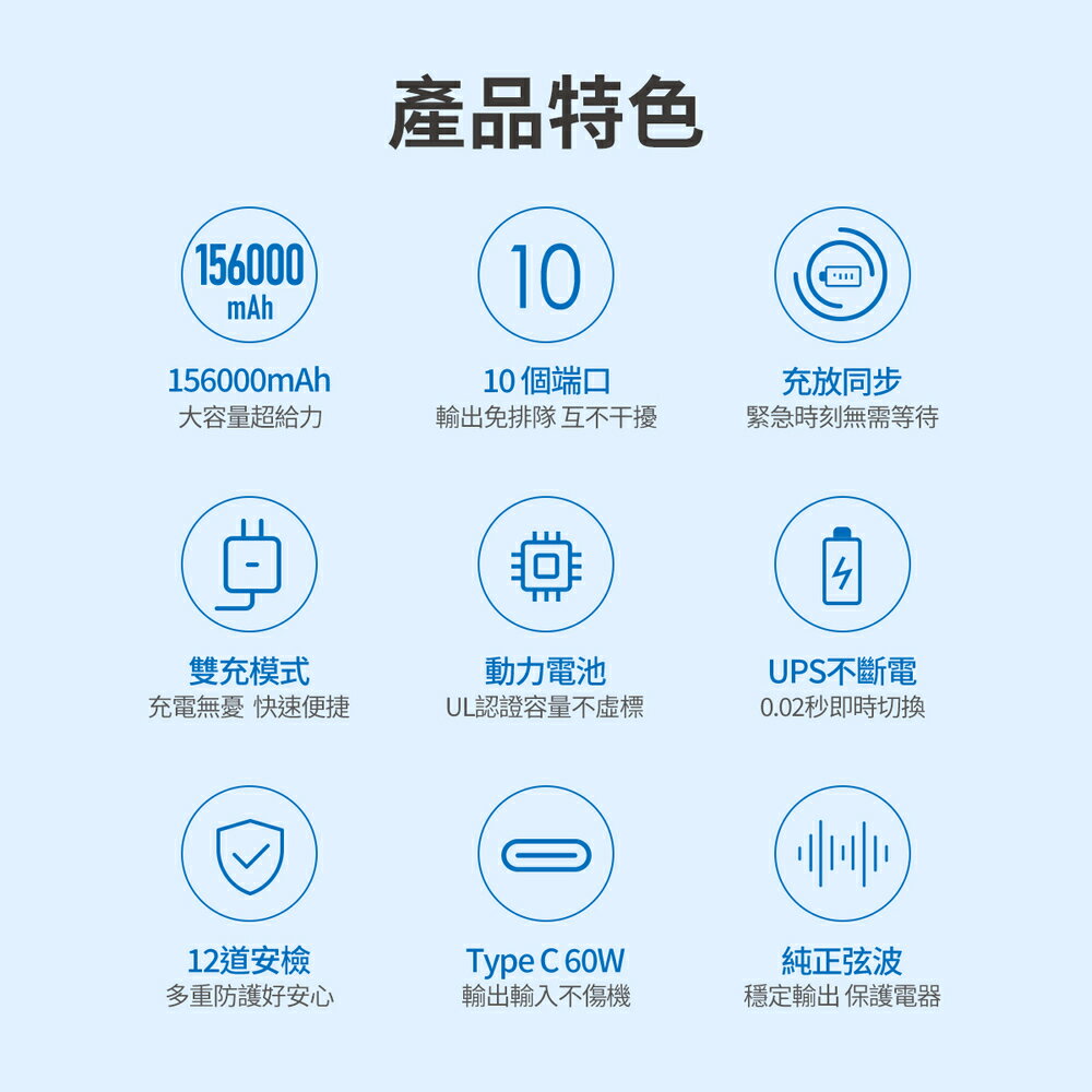 PHILIPS飛利浦 戶外行動電源 【600W大功率 大容量】 儲能電池 小型發電機 移動電源 發電機 DLP8093C 7