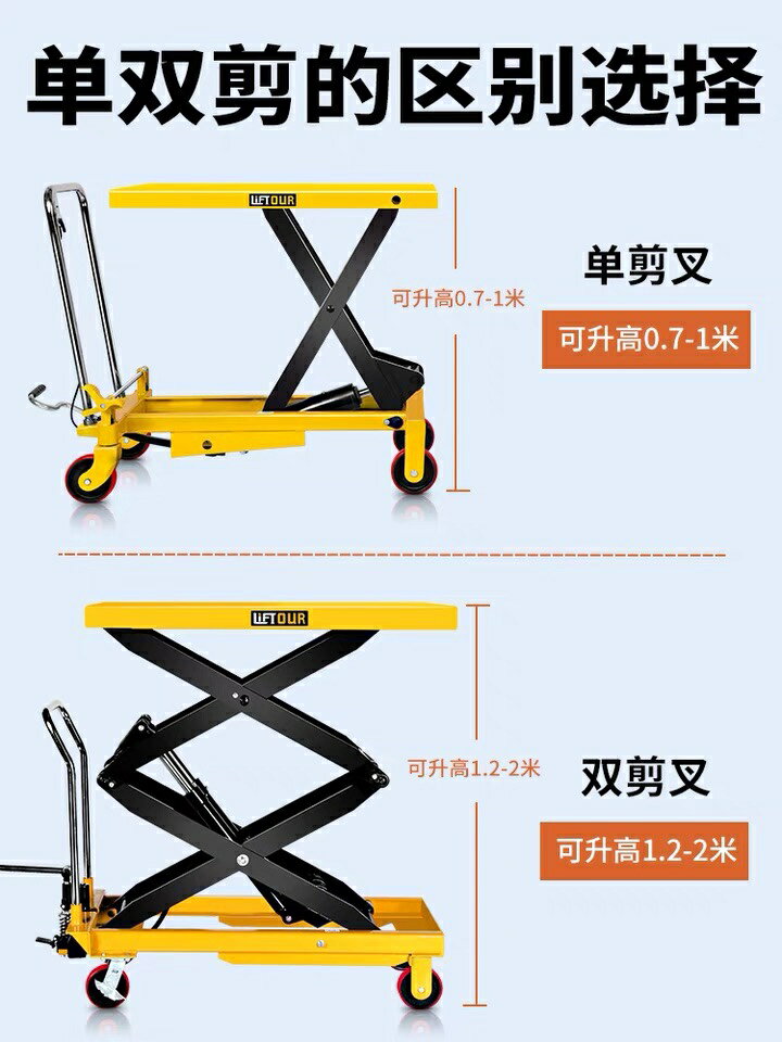 手動液壓起昇平臺車小型平板升降機模具發動機提升移動剪叉手推車