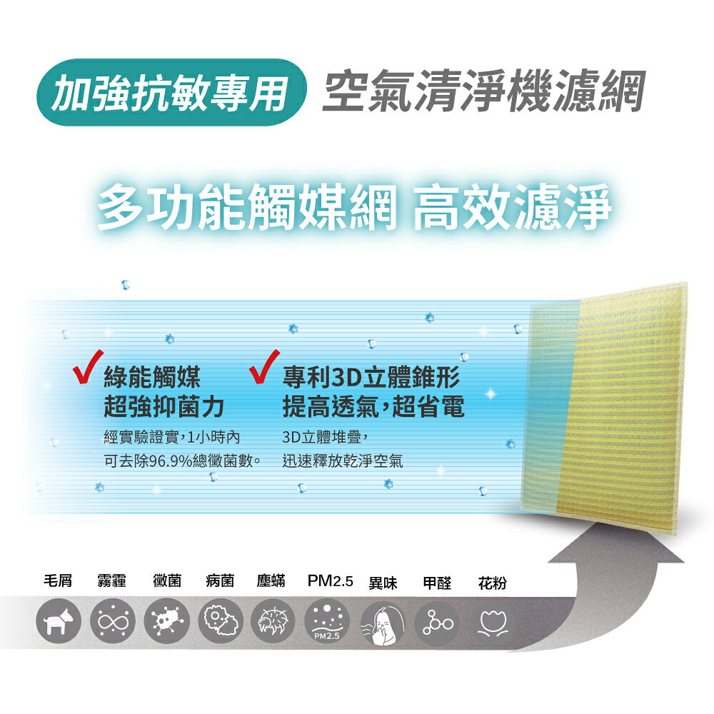 Original Life沅瑢 適用SHARP: HV-50E8/50E7/50E6 長效可水洗 空氣清淨機濾網 | originallife ...