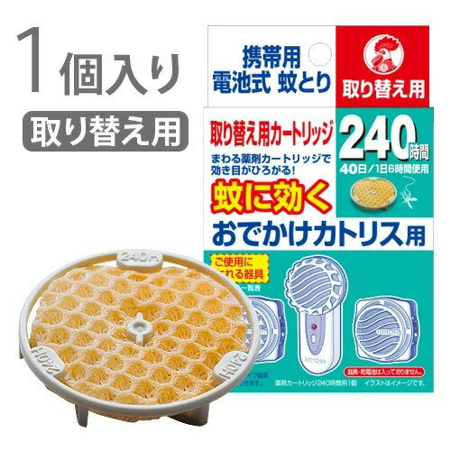 KINCHO 金鳥 驅蚊器專用替換藥匣（240 小時）| 防蚊 驅蚊用品 替換芯 好用小物