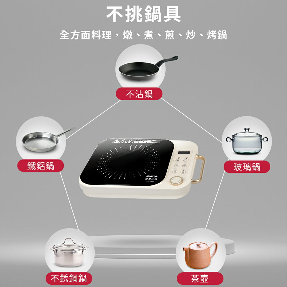 【台灣三洋】微電腦觸控電陶爐CIC-2402 2