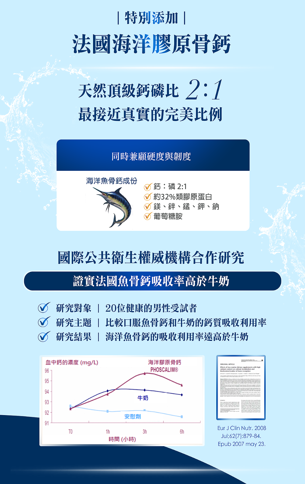 Dr.Kim 金勇健｜60錠｜專利BCkolla-2二型膠原蛋白 法國魚骨鈣 5