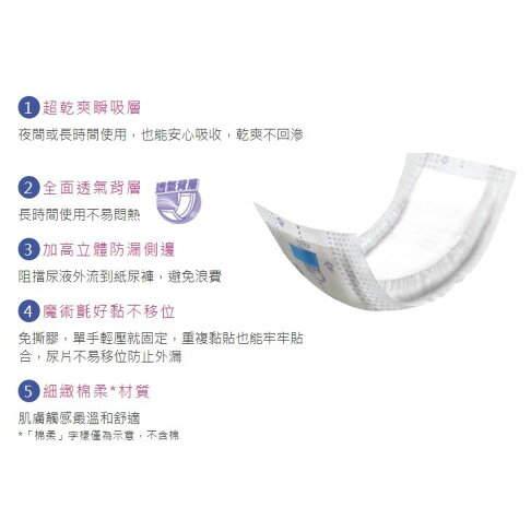 來復易 整夜一片就安心紙尿片 (24片/6包/箱)【杏一】 3