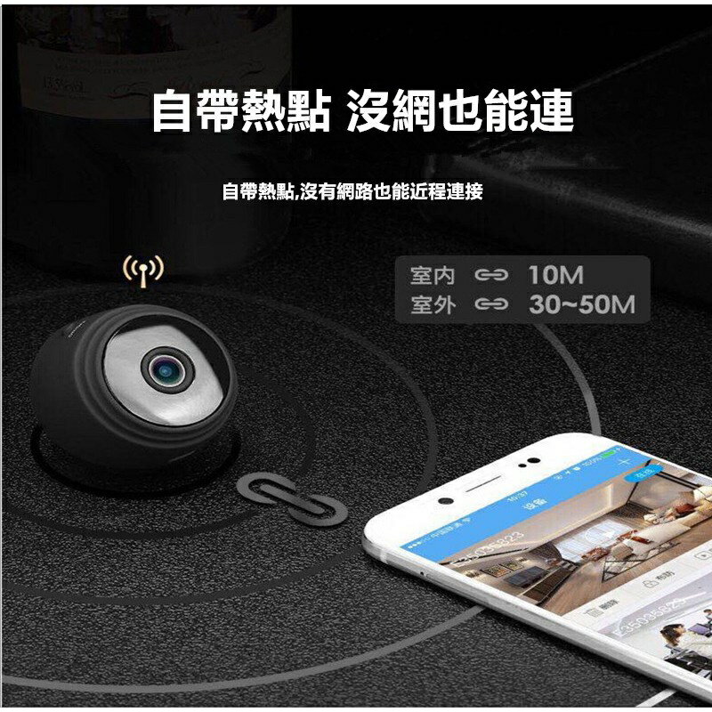 攝影機 攝影機 攝影機偽裝 密錄器 監視器wifi 隱藏 微型攝影機 小型遠端錄影 迷你監視器 無線 監控｜店長精選 5
