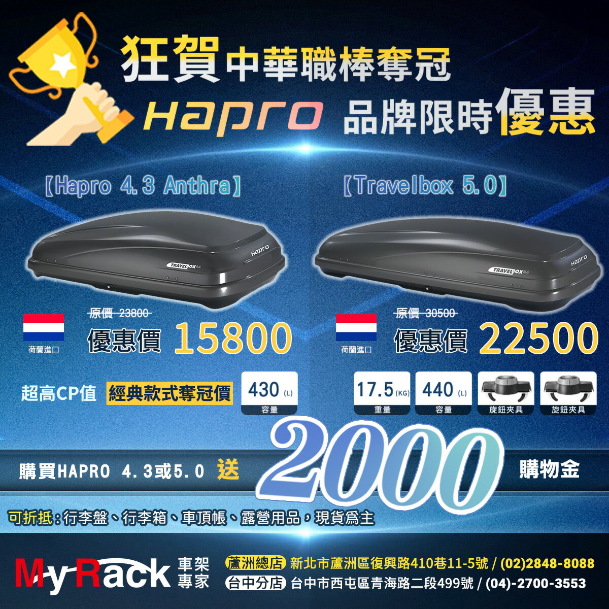 【MyRack 狂賀中華職棒奪冠特賣】 買歐洲進口HAPRO車頂箱送2000 Hapro 4.3 Anthra Travelbox 5.0