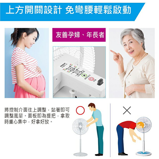 台灣三洋EF-14DHA  14吋DC直流電風扇 2