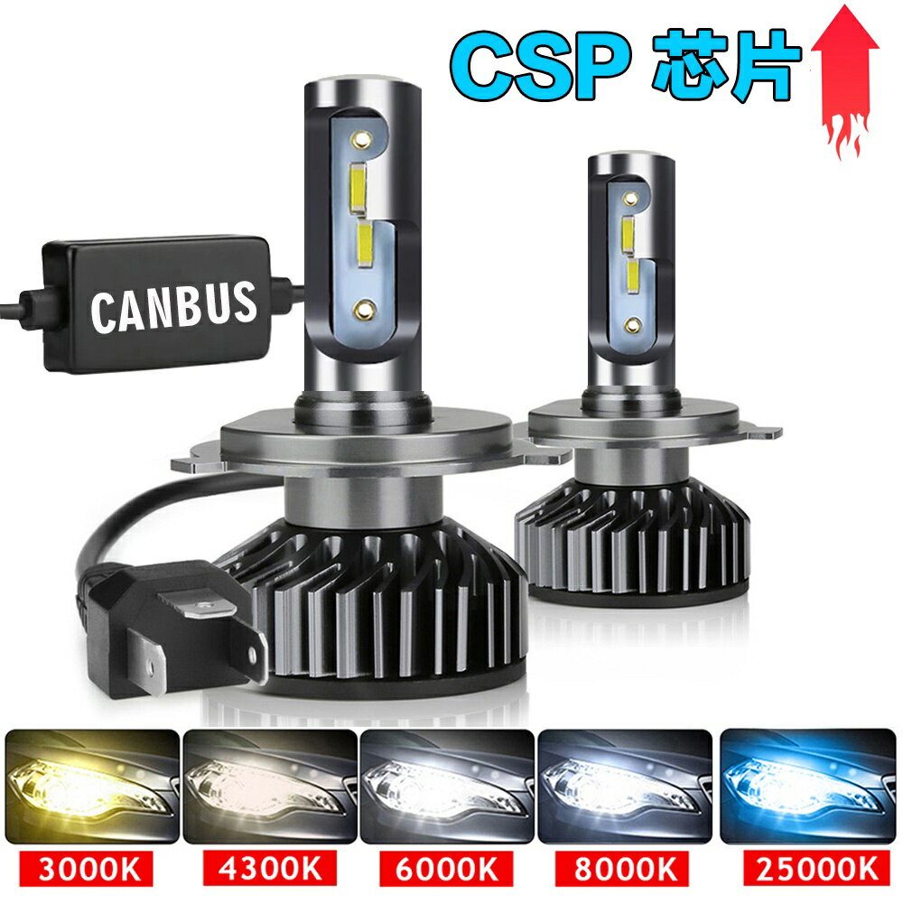 【品質升級】 CSP芯片 切線高亮聚光 汽車LED大燈 霧燈 H4 H7 H11 9006 H1 9005 改裝汽車通用