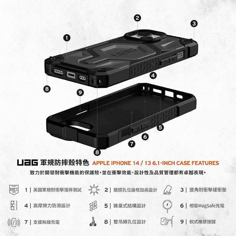 UAG 頂級版 耐衝擊 magsafe  防摔殼 手機殼 保護殼 適 iPhone 14 plus Pro max 4