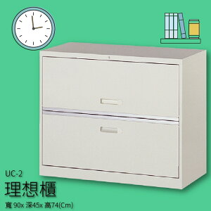 【收納嚴選品牌】UC-2 理想櫃 複合二層式 文件櫃 收納櫃 分類櫃 報表櫃 隔間櫃 置物櫃