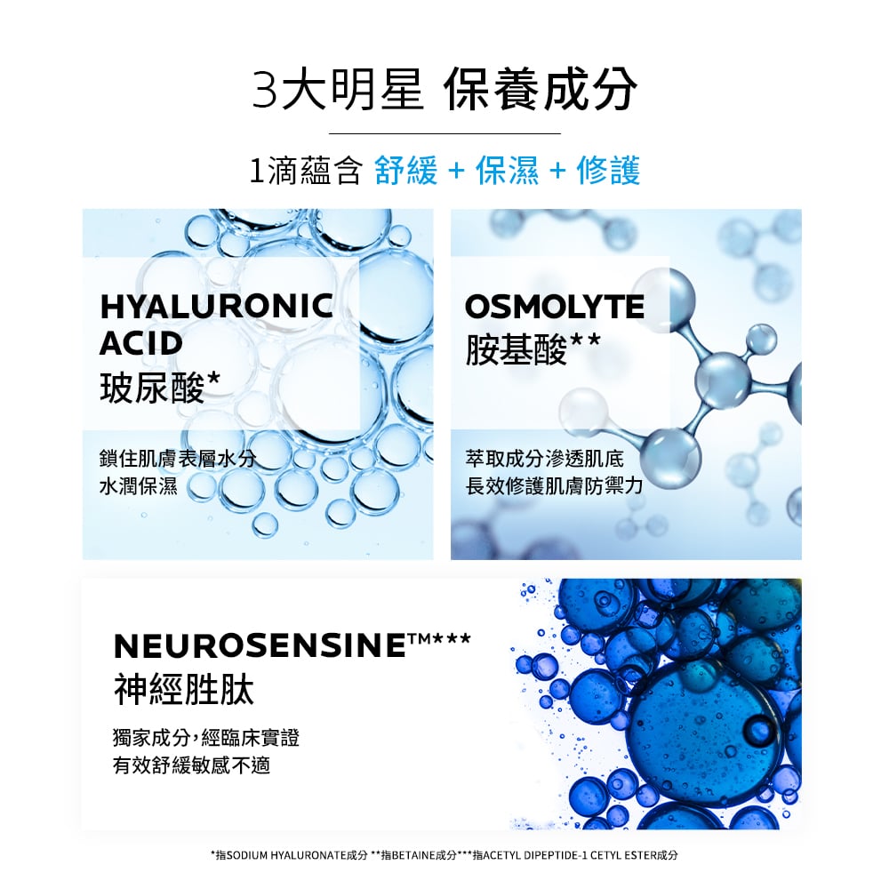 理膚寶水 多容安舒緩保濕修護精華20ml (安心小藍瓶) 3