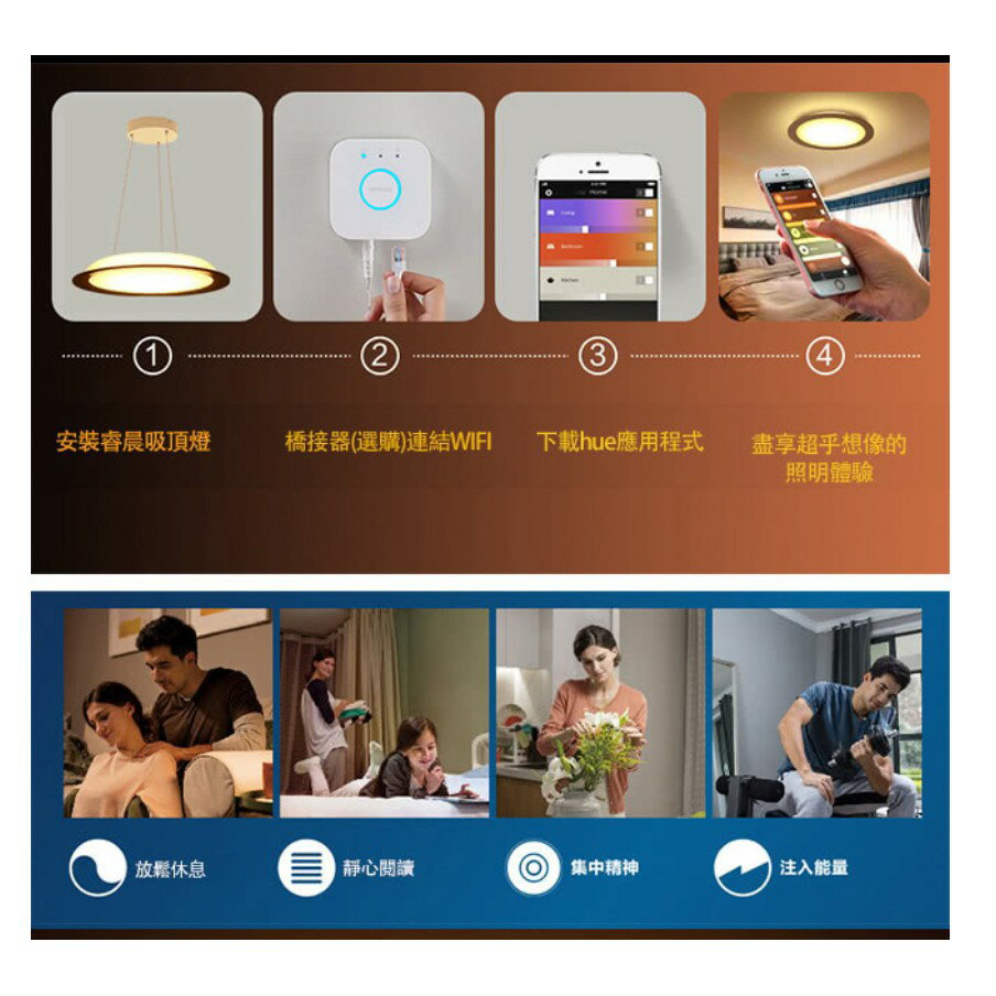 Philips HUE Muscari 睿晨LED 45W 智能吊燈 5