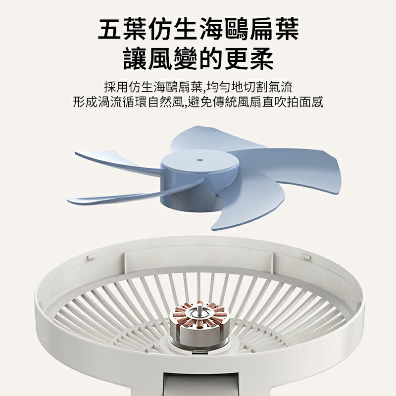 S1 壁掛桌面風扇 空氣循環扇 靜音風扇 風扇 觸控 桌扇 壁扇 電風扇 露營 辦公 小風扇 廚房風扇 折疊風扇 4