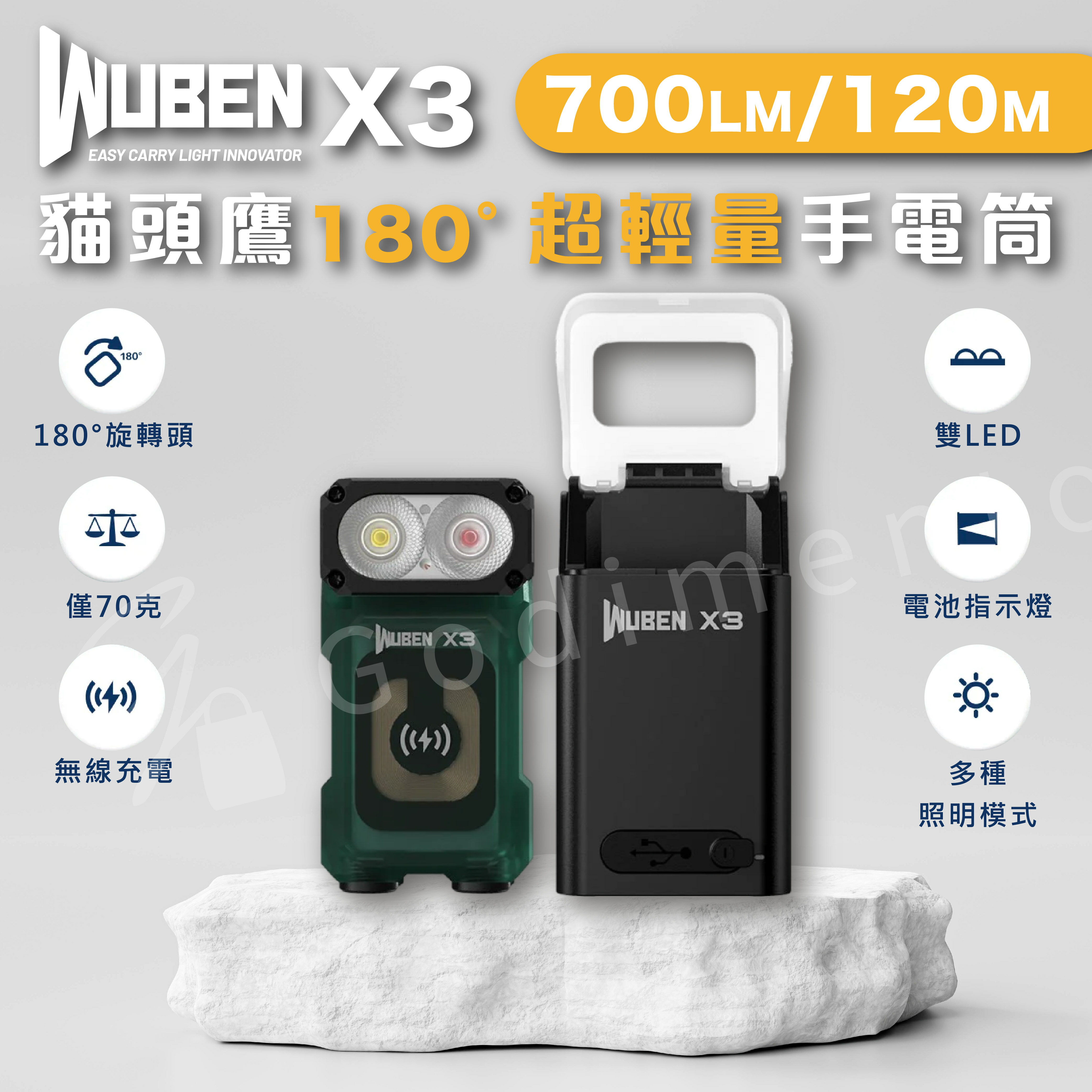 WUBEN X3 180度貓頭鷹 雙LED超輕量手電筒 防水手電筒 EDC OLED戶外露營手電筒【APP下單最高22%點數回饋】