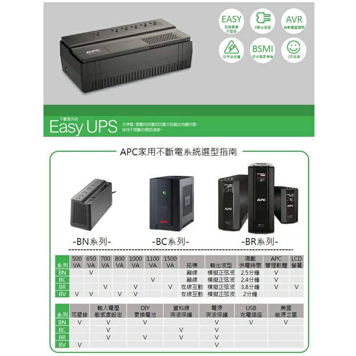 APC BV1000-TW 1000VA/600W 在線互動式 2年保 UPS 不斷電系統 3