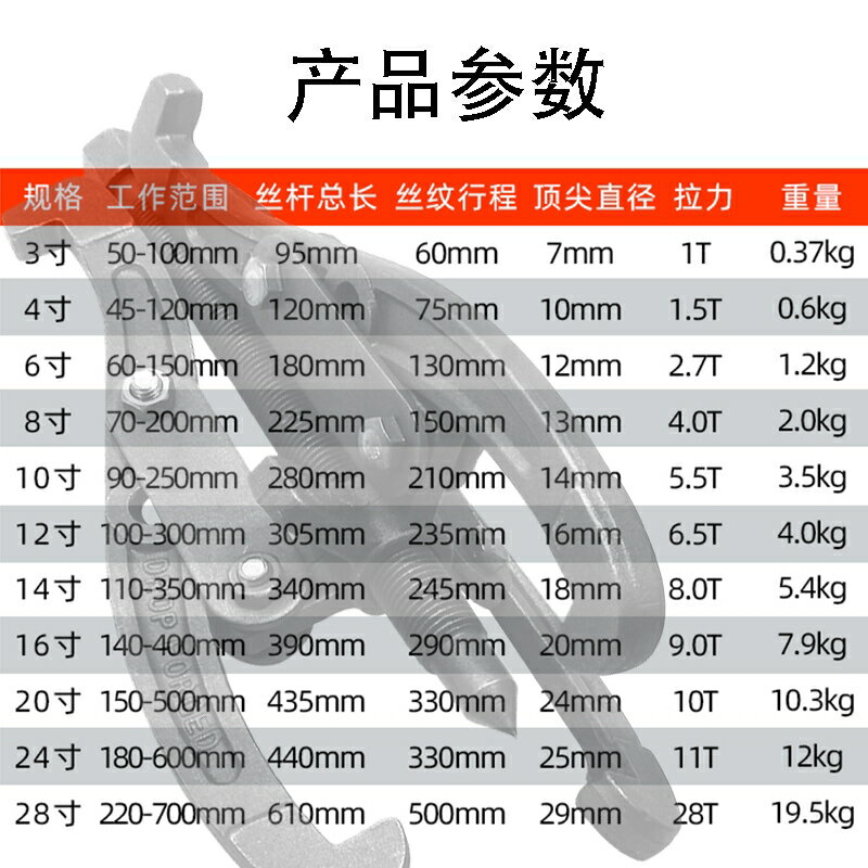 三爪拉馬器器拆卸工具多功能軸承小型拔輪器洗衣機專用萬能三角瑪| 協貿