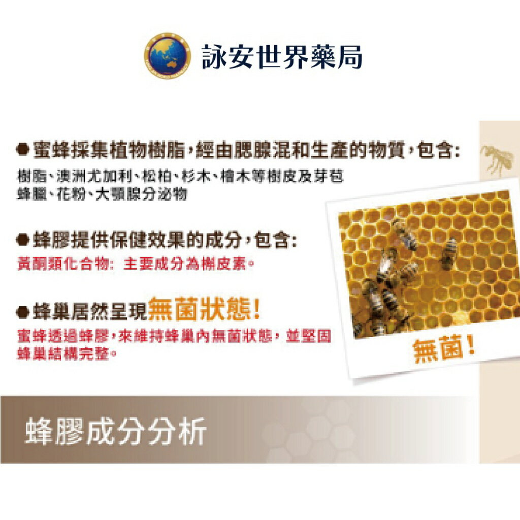 "澳洲"進口 綠芙特級 40%蜂膠滴液/25ml  高單位蜂膠軟膠囊 /90顆/瓶 無酒精配方 【詠安世界商城】 8