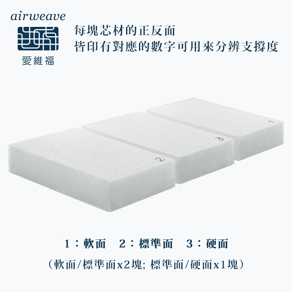 airweave 愛維福|單人加大 - 25公分多模式床墊S04 東奧概念款機能床墊 (日本原裝進口) 5