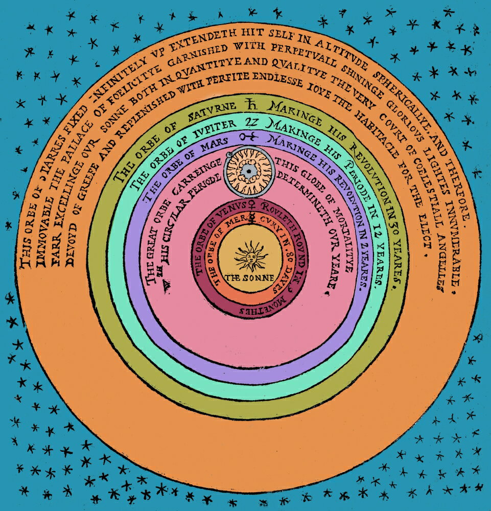 Posterazzi: Heliocentric Universe Thomas Digges 1576 Rolled Canvas Art ...