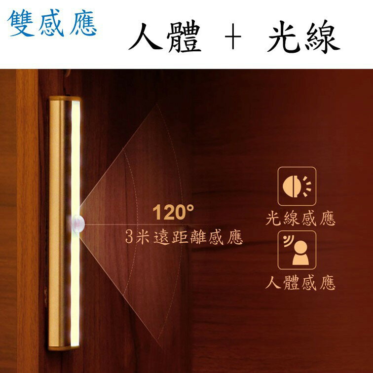 24LED智能感應燈(充電款)  19CM 白色光  寬屏 4
